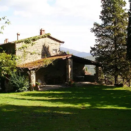 Borgo Ornina ファームステイ Salutio