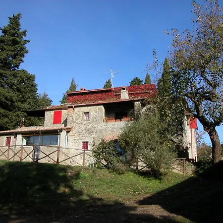 Borgo Ornina ファームステイ