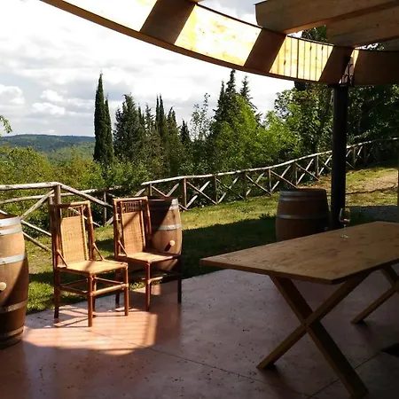Farm stay Borgo Ornina *