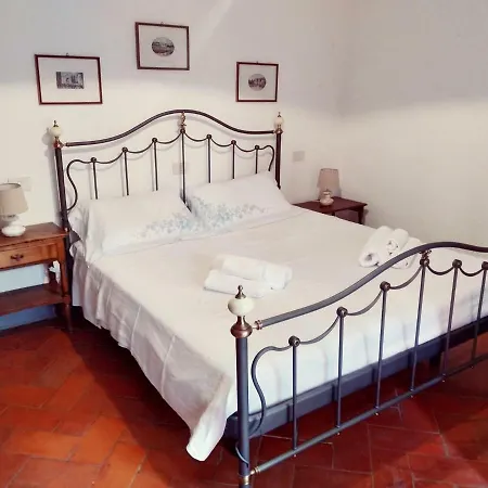 Farm stay Borgo Ornina Salutio